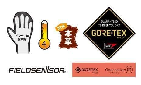 【新品】25-26 eb's LOBSTER GORE-TEX size S